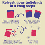 Blueberry Lemonade 12 Pack - 3rd Party