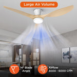 52 Inch Ceiling Fan With Light And Remote Low Profile-4