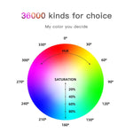 NNEIDS 800Lm Super Slim Led Video Light For On-Camera And Selfie Photography