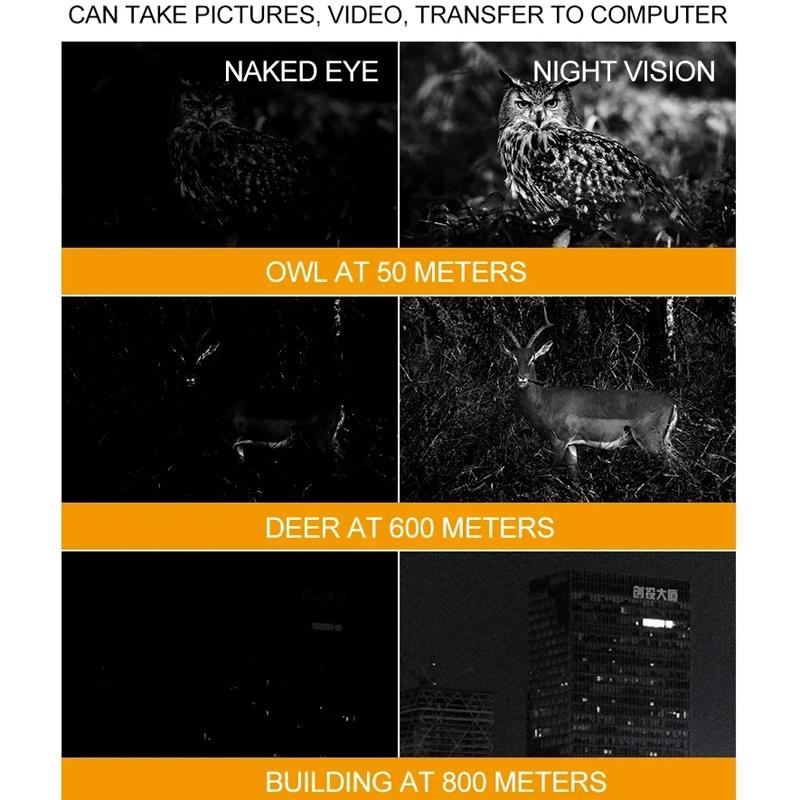 NNEIDS Digital Hunting Safety Camera With Handle And Hd Monitoring