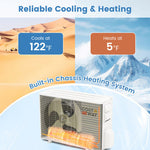23000 BTU 208/230V Mini Split Heat Pump Heats at 5?°F  Anti-Freeze Chassis Technology