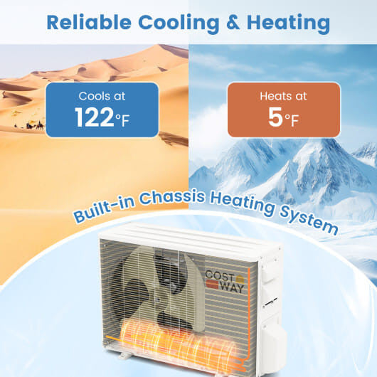 23000 BTU 208/230V Mini Split Heat Pump Heats at 5?°F  Anti-Freeze Chassis Technology
