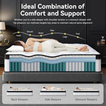 King Size Mattress With Pocket Springs Temperature Regulated-4